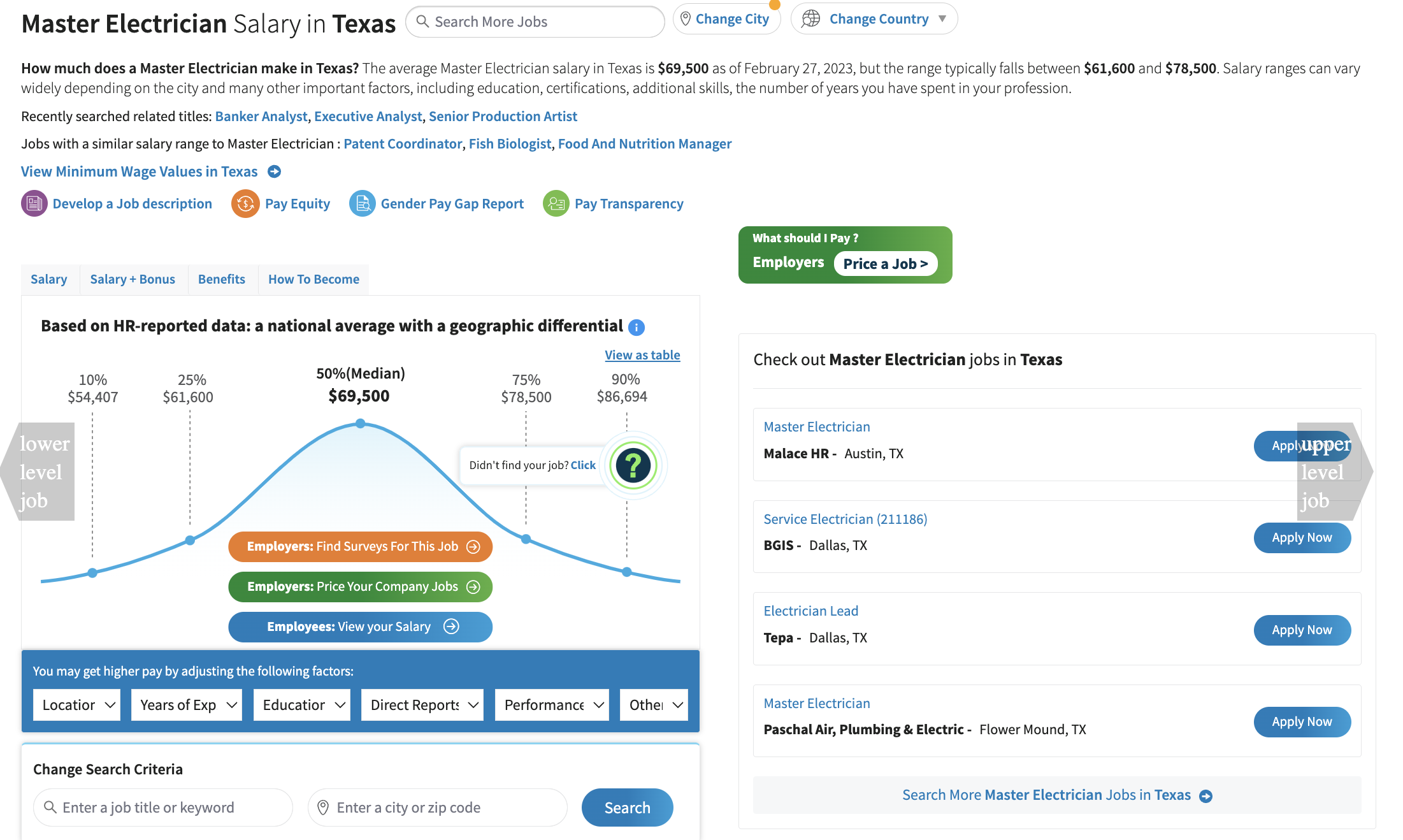 How To Become An Electrician In Texas: A Step-by-Step Guide